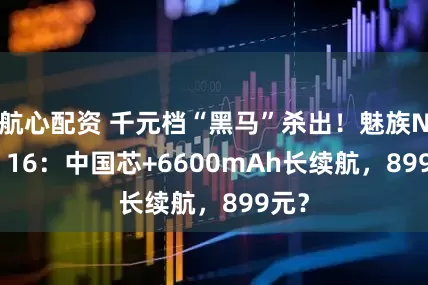 航心配资 千元档“黑马”杀出！魅族Note 16：中国芯+6600mAh长续航，899元？